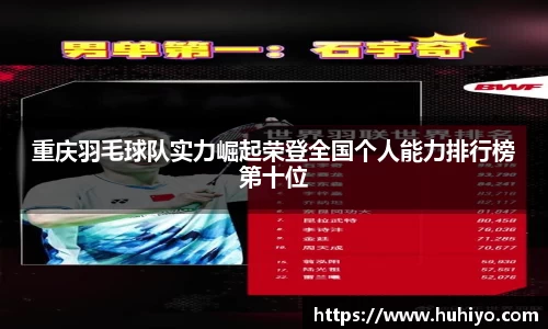 重庆羽毛球队实力崛起荣登全国个人能力排行榜第十位