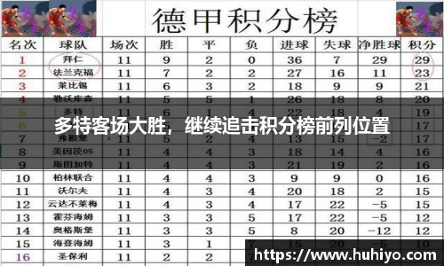 多特客场大胜，继续追击积分榜前列位置